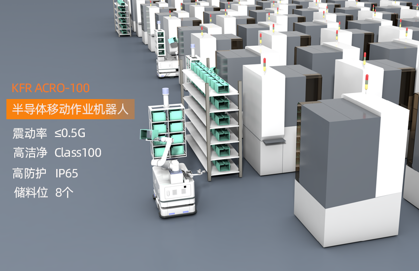 MM复合机器人赋能制造业实现工业4.0